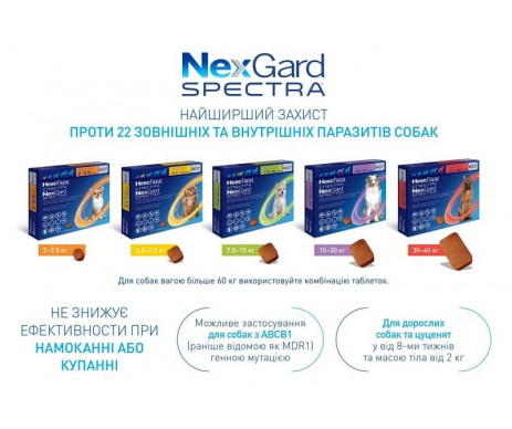 NexGard Spectra таблетки от блох, клещей и глистов для собак, 1 таб